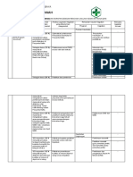 Ruk Dan Identifikasi 2016 Fix