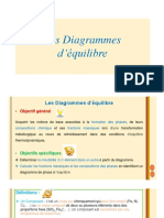 Chapitre 3 Cours Diagrammes D - Équilibre