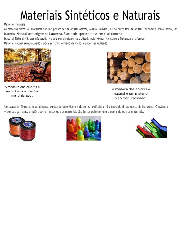 Materiais Naturais e Sintéticos - Resumo | PDF