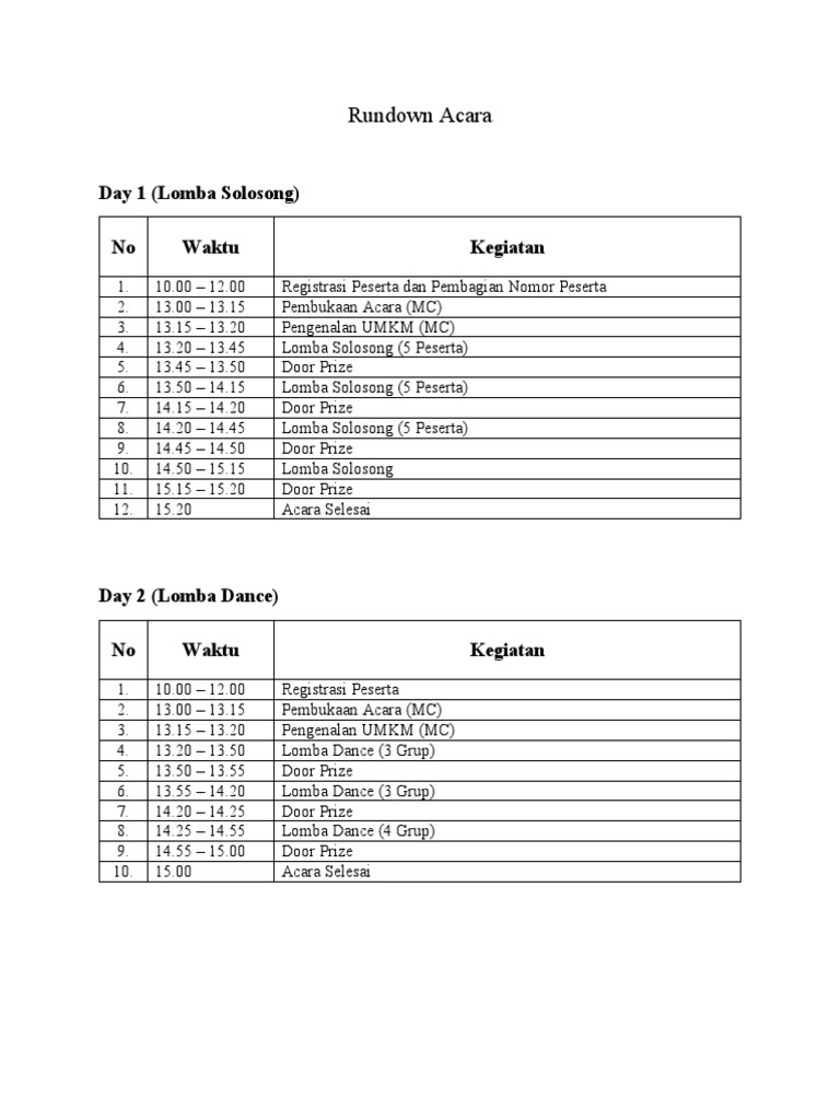 Rundown Acara | PDF