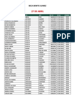 BECA BENITO JUAREZ Student List