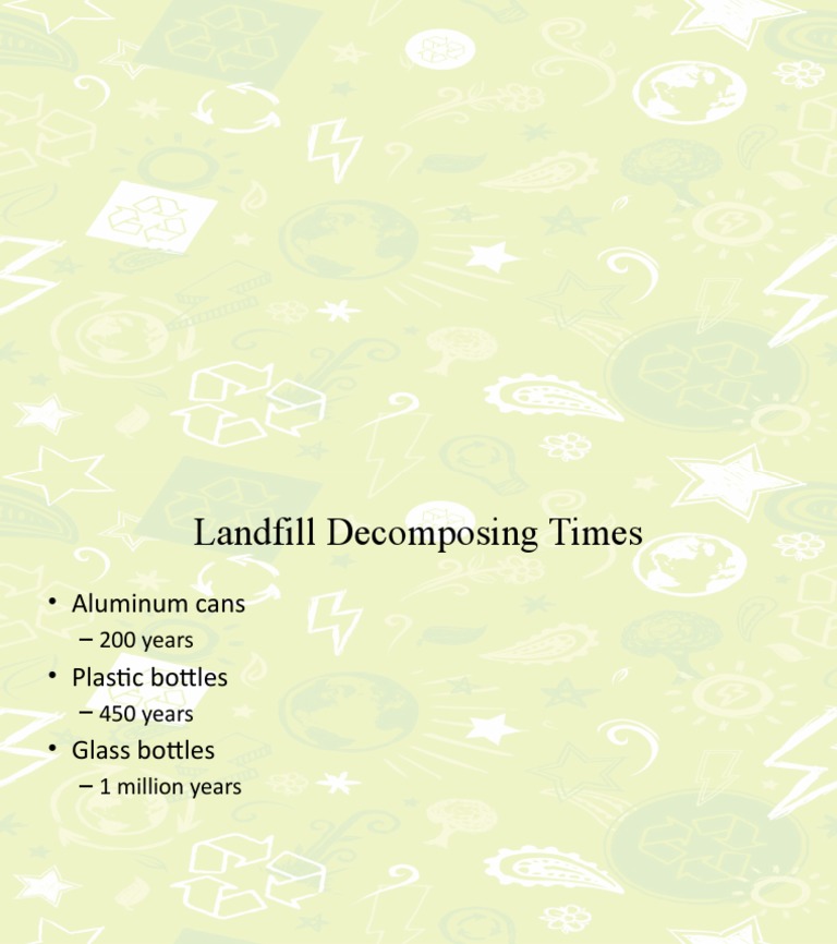 How Long It Takes Common Items to in Landfills A Guide to