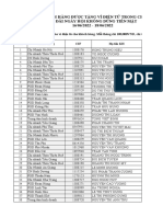 Ds Khách Trúng Thưởng Ngày Hội Không Tiền Mặt 1606 -1806