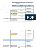 Matriz Cualitativa