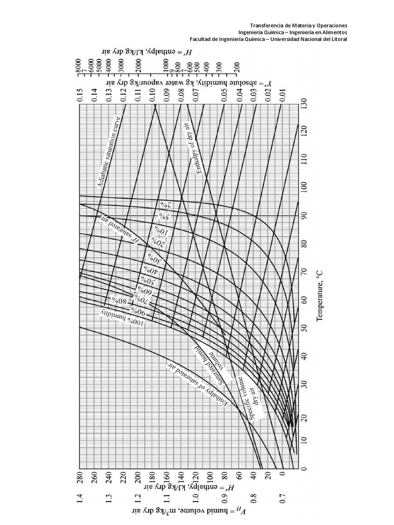 psi-cro-met-rico-pdf