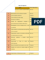 Desarrollo Empresarial Final