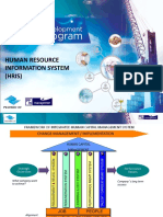 HRIS: Sistem Manajemen Sumber Daya Manusia Terintegrasi