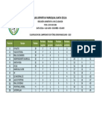 Clasificacion 8 Fecha