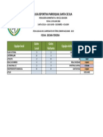 Fecha 13 Resultados