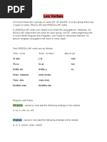 French Grammar Notes 10th Icse India