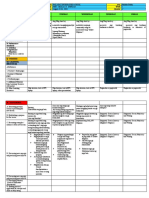 DLL Q1 WEEK 1 Activities