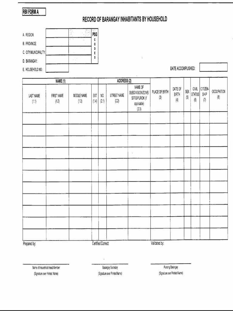 Sps7 - Dilg MC No. 2008-144-4 - Rotated | PDF