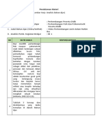 LK Analisis Bahan Ajar KB 1,1