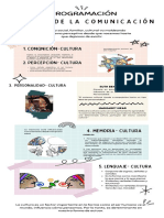 infografia hablemos moderna ilustrada azul (1)