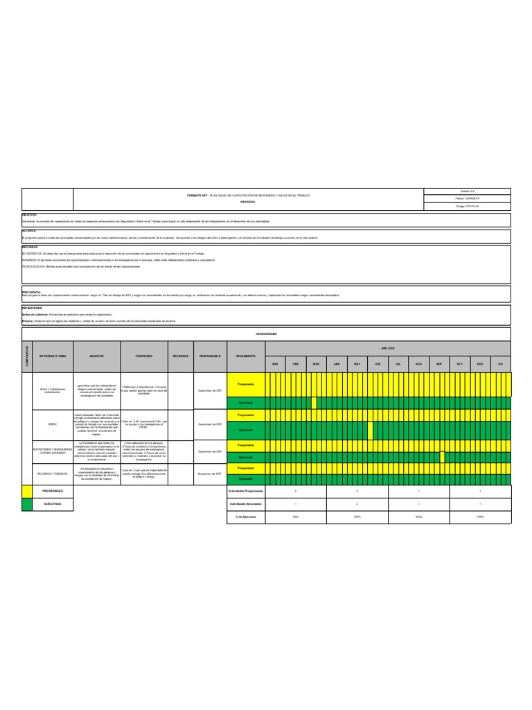 Nuevo Modelo de Capacitacion en SST 2023 | PDF