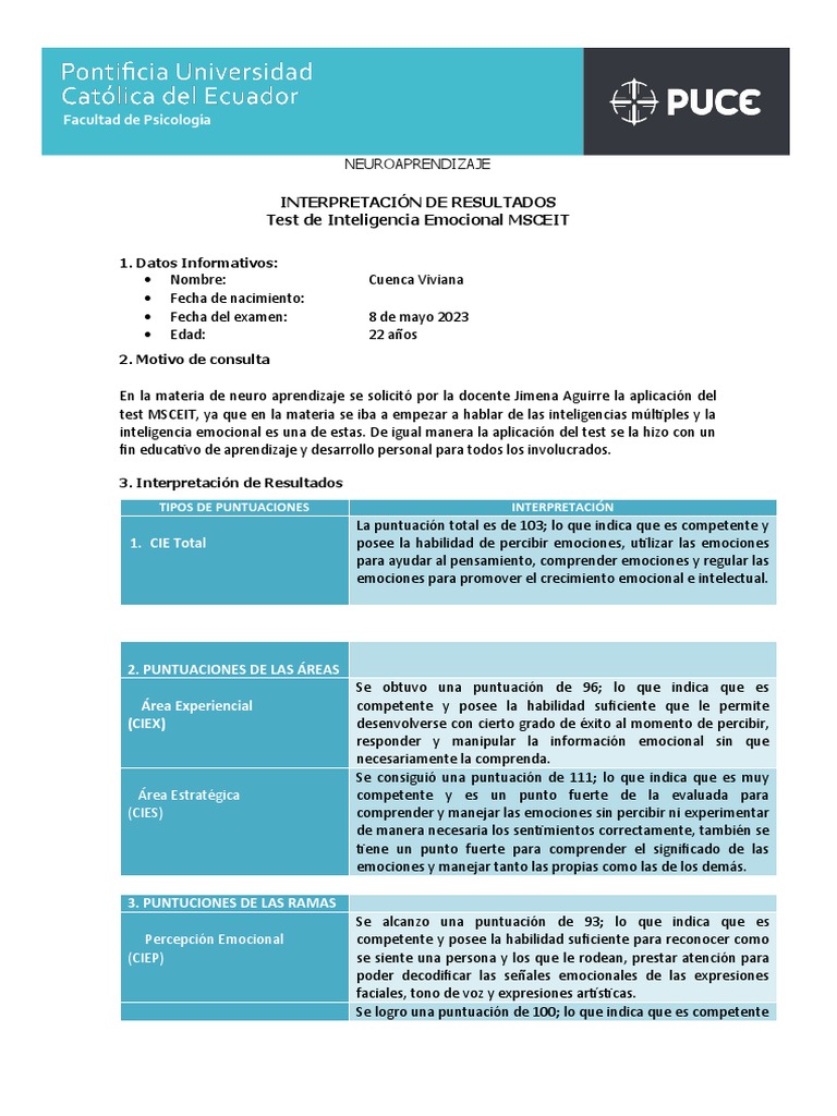 Resultados del Test MSCEIT en Psicología | PDF | Las emociones ...