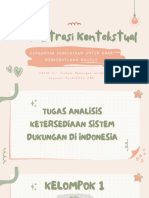 Demonstrasi Kontekstual T4 - Kelompok 1