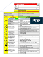 Guia para Vigia Analisis de Peligros Riesgos y Controles de Tractores V14.2 DRUMMOND