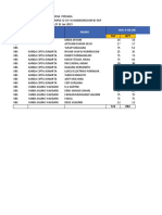 Report Summary Simple-Q DSF 2023-01-31CW-WJ-BANDUNGSUM