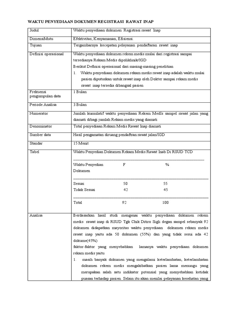 INDIKATOR RAWAT INAP(2) PDF