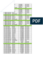 Trazabilidad Faltante PKL327