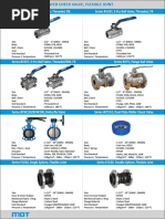 Product Range - MDT Valve 2017