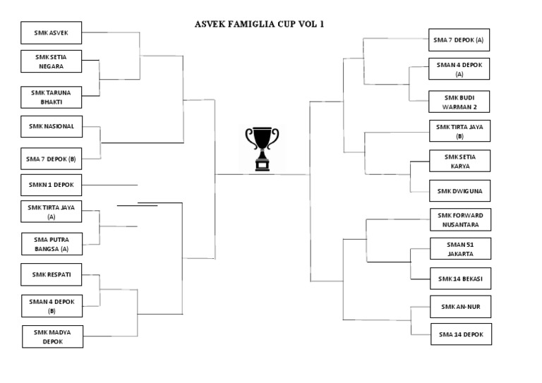 Bagan AFV CUP VOL 1 PDF