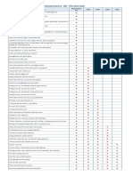 Adobe Illustrator - Comparativo de Versiones