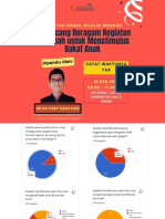 Merancang Beragam Kegiatan Di Rumah Untuk Menstimulus Bakat Anak