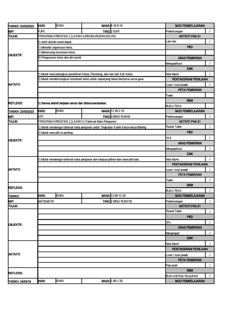 Format RPH | PDF