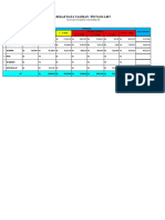 Daftar Piutang