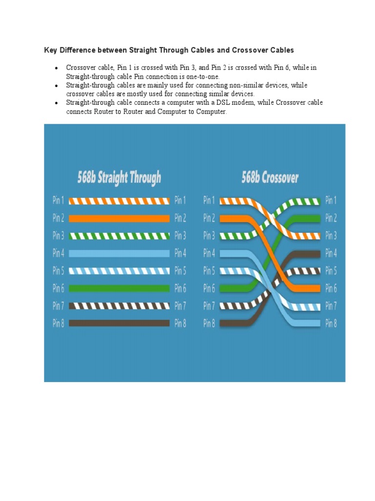 Key Difference Between Straight Through Cables and Crossover Cables PDF