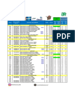 Lista de Precio Parmalat ITF Vigente 20-03-23 Linea No Refrigerada