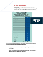 Salud y Bienestar (2) Bibliografia