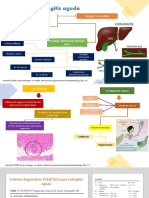 Colangitis Aguda