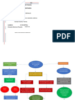 Mapa Conceptual de Materiales Cristalinos Seramicos