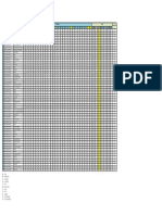 Laporan Absensi NS Februari 2022