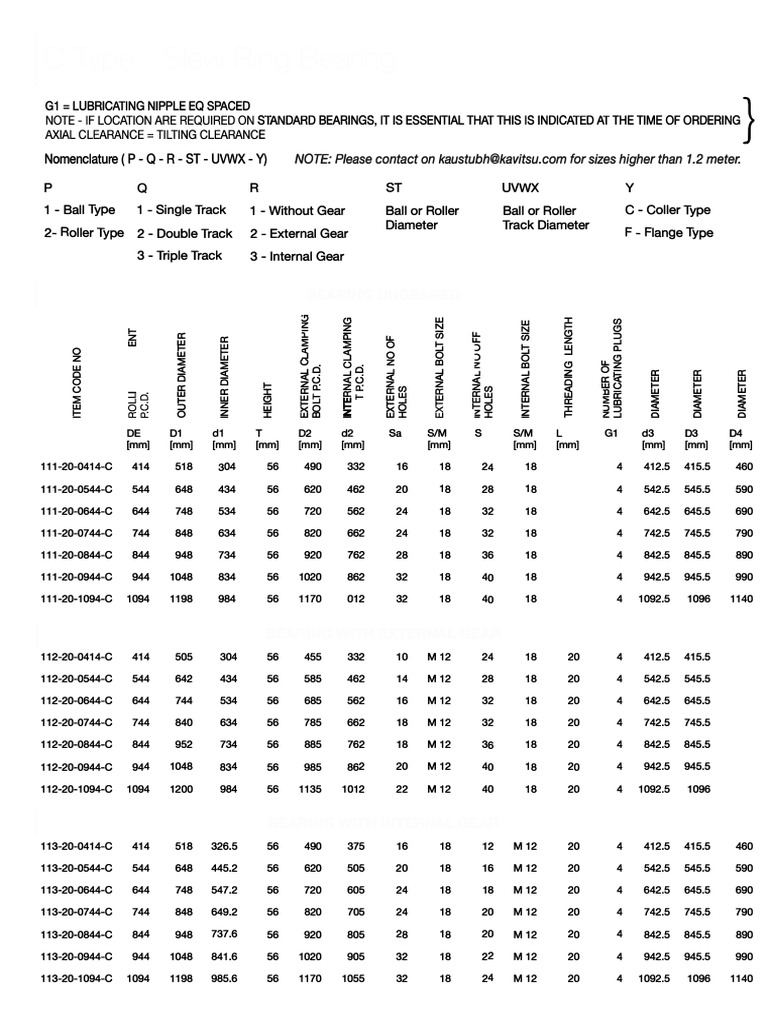 Slewing Bearing Slewing Ring Slewing Gear Swing Circle PDF Consumer