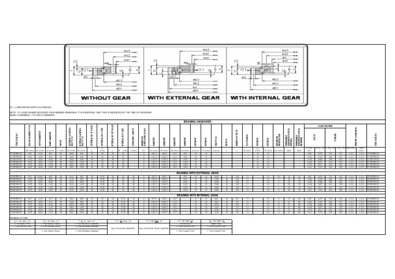 Slewing Bearing Slewing Ring Slewing Gear Swing Circle (21) PDF