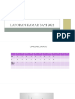 Laporan Kamar Bayi 2022 (1)
