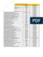 Peserta Kursus Asas Robotik