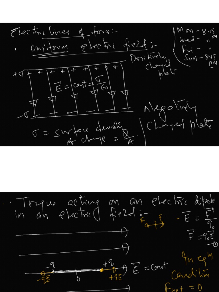 Electric Line of Force PDF