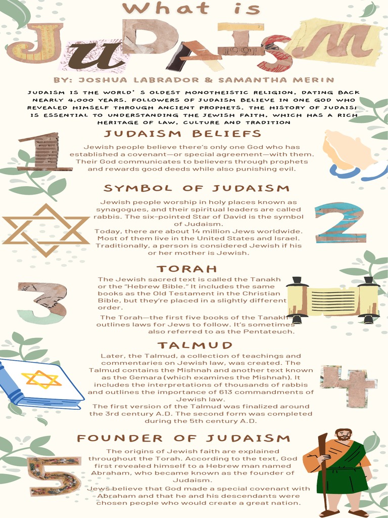 Green Organic ZeroWaste Infographic PDF Hebrew Bible Torah
