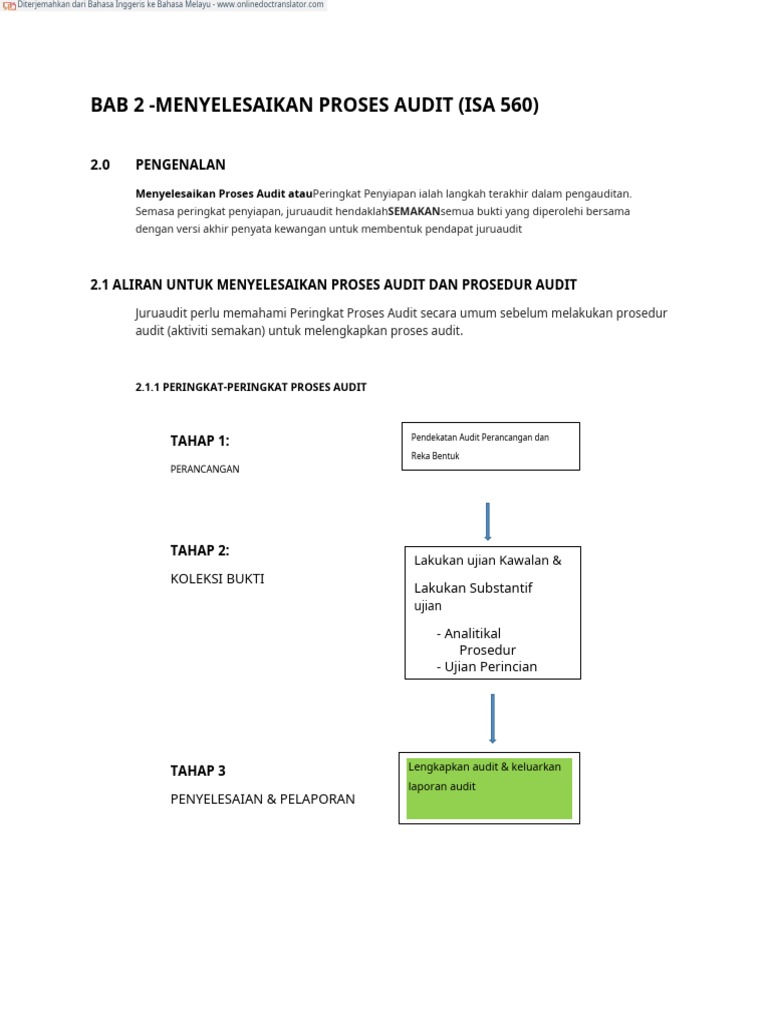 Notes - Chapter 2 - Completing The Audit Process - En.ms | PDF