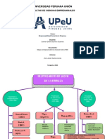 MapaConceptual-responsabilidad Social Empresarial