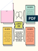 Mapa Conceptual Lluvia de Ideas Mapa Mental Doodle Scrapbook Moderno Pastel