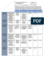 Calendario de Evaluaciones I Semestre - Nicolás Jara - Historia, Geografia y C.S