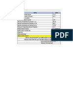 Data demografi dan sosial Kota Semarang dan Pekalongan 2015-2022