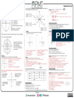 Ch.10 Trignometric Identities