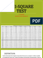 Week 4.chi-Square Test